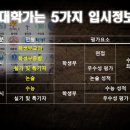 매쓰온에듀케이션