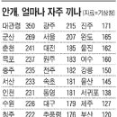 양평무도장 이미지