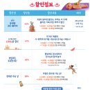 어린이 뮤지컬 장수탕 선녀님 이미지