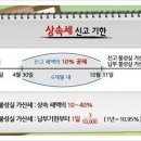 분쟁 막고 세금 줄이는〈상속과 증여＞ 이미지