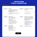 비스포크 카운터탑 식기세척기 내돈내산 구매후기 ( 온누리상품권 환급, 열풍건조, 6인용 )