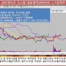 디베스 이미지