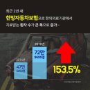 해바람한의원 이미지