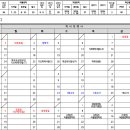 섬강중학교 이미지