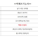 남원주요리학원