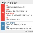 벨류트레이드 이미지