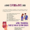 스마트폰 활용 유튜브 크리에이터 과정 이미지