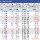 (주)웰테크 이미지