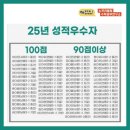 노프라블럼관리형수학학원