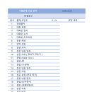 경화에듀스터디학원