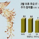 (주)게임브로드밴드 이미지