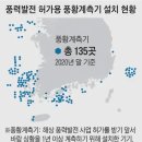 지구의 재앙(4) 지구를 살리려는 지구인들 이미지