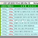 카리스팜스