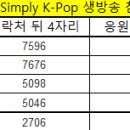 Re: 230417 arirang TV ＜Simply K-Pop＞ 생방송 참여명단 안내 이미지