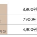 두끼상암