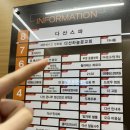 [다산 인셀덤]무료체험 받을 수 있는 다산 뷰티 센터,주름개선화장품 인셀덤 사용 후기
