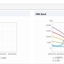 엠케이정보통신 이미지