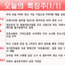 한일종합가스 이미지