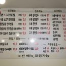 본만두파주점