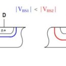 BODY EFFECT 이미지