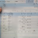 11650-17-197-10 | [출산기록] 세인트마리여성병원 본관 1인실, 5박 6일 제왕절개 입원 후기