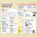 2023년 거제 문화재 야행 이미지