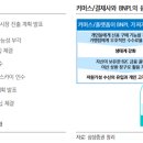 신용산업 이미지