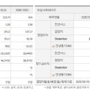 미코엔지니어링 네이버블로그