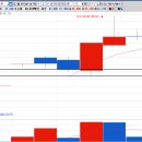 이연메디칼 이미지