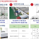 (주)동광산업 이미지
