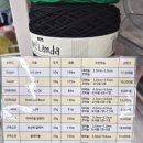 행운동-22 | 관악 낙성대역 뜨개질 카페 옐로우헤이트 두바이쫀득쿠키 내돈내산 비추 (서울대입구역 뜨친자를 위한...