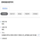 경희양춘당한약국 이미지