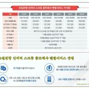 마도엔지니어링