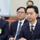 김지용 청문회, 자료 미제출에 여야 집중포화…"부실 검증" 질타 이미지