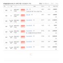 한솔단지내 공인중개사사무소 이미지