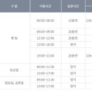 진영스포츠센터 | [원정수영] 김해 진영스포츠센터, 주말 자유수영 일일입장 후기