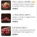 소요일