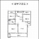 남경빌라 네이버블로그