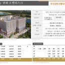 오벨리스크공인중개사사무소 이미지
