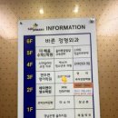 율하제일약국 이미지