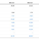 (주) 대상헬스케어 이미지