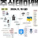 2024년 11월 15일 내일 주식 단타 종목(시가기준 1~3%) 이미지