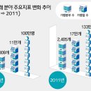 편의점24 이미지