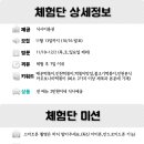 단고리아