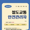 철도문고