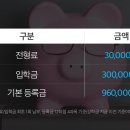 한양사이버대학교 이미지