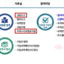 두루누리어린이집 이미지