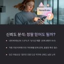 수부동산중개 | 부동산 중개 앱 후기, 신뢰도는 얼마나 될까?