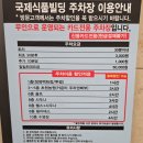 국제사우나 | 부산온천 양정 국제식품 사우나 다녀온 후기 주차