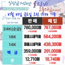 국제금거래소골드리치